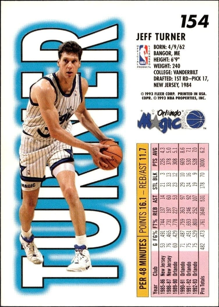 1993-94 Fleer Jeff Turner #154 basketball trading card back