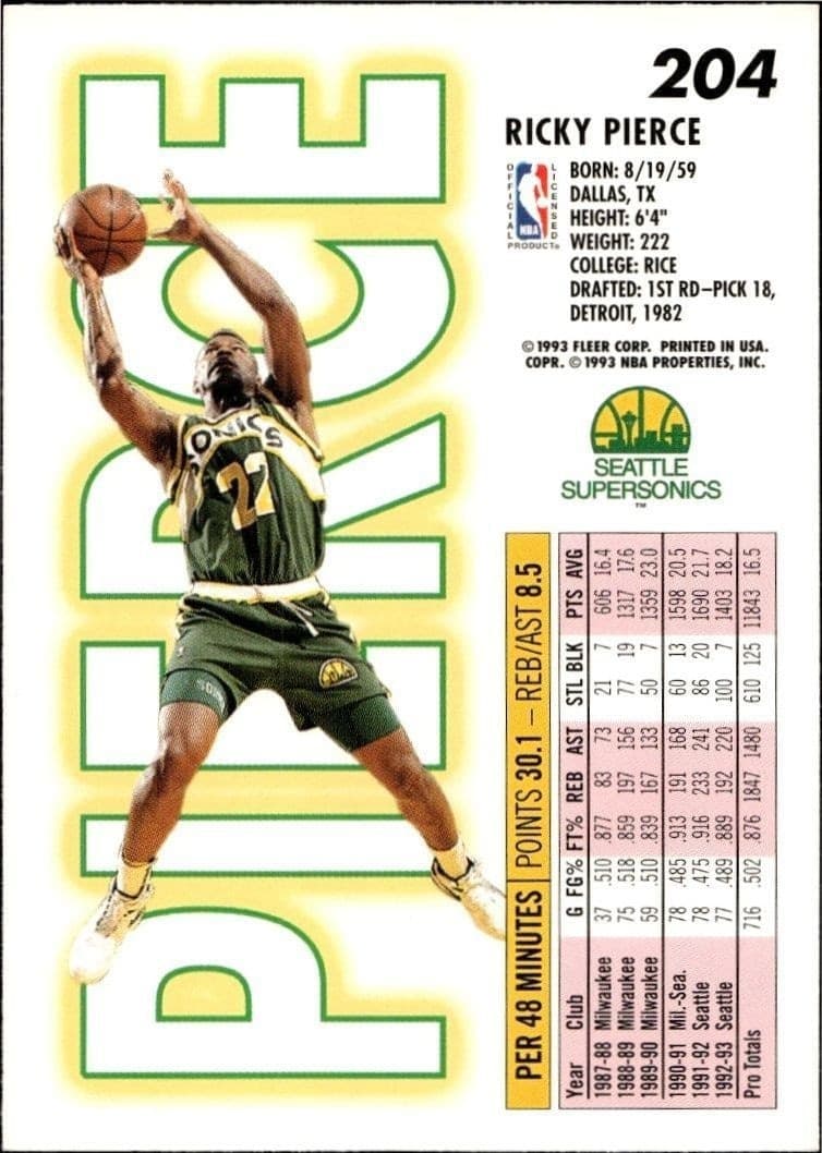 1993-94 Fleer Ricky Pierce #204 basketball trading card back