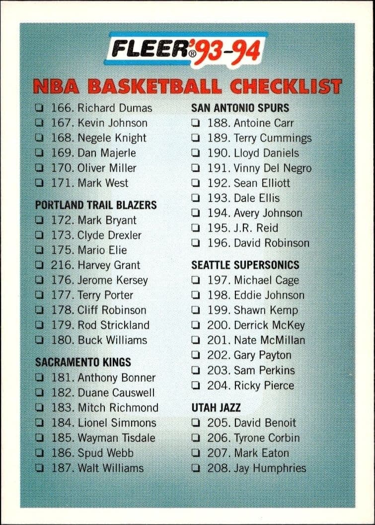1993-94 Fleer Checklist #240 basketball trading card front
