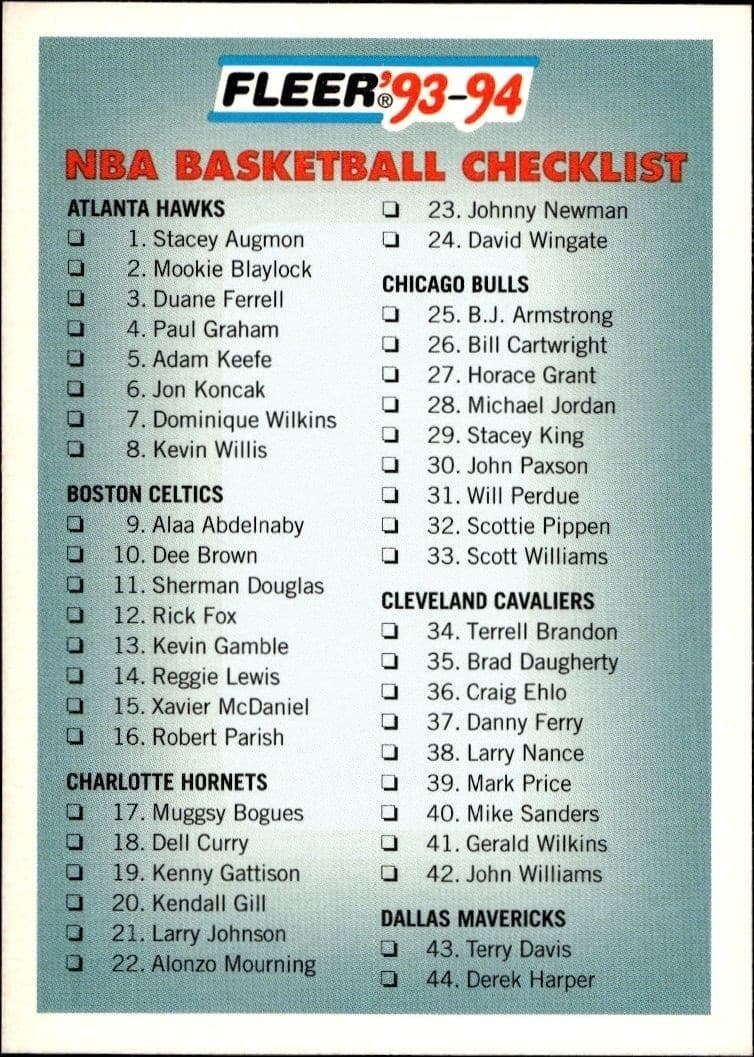 1993-94 Fleer Checklist #238 basketball trading card front