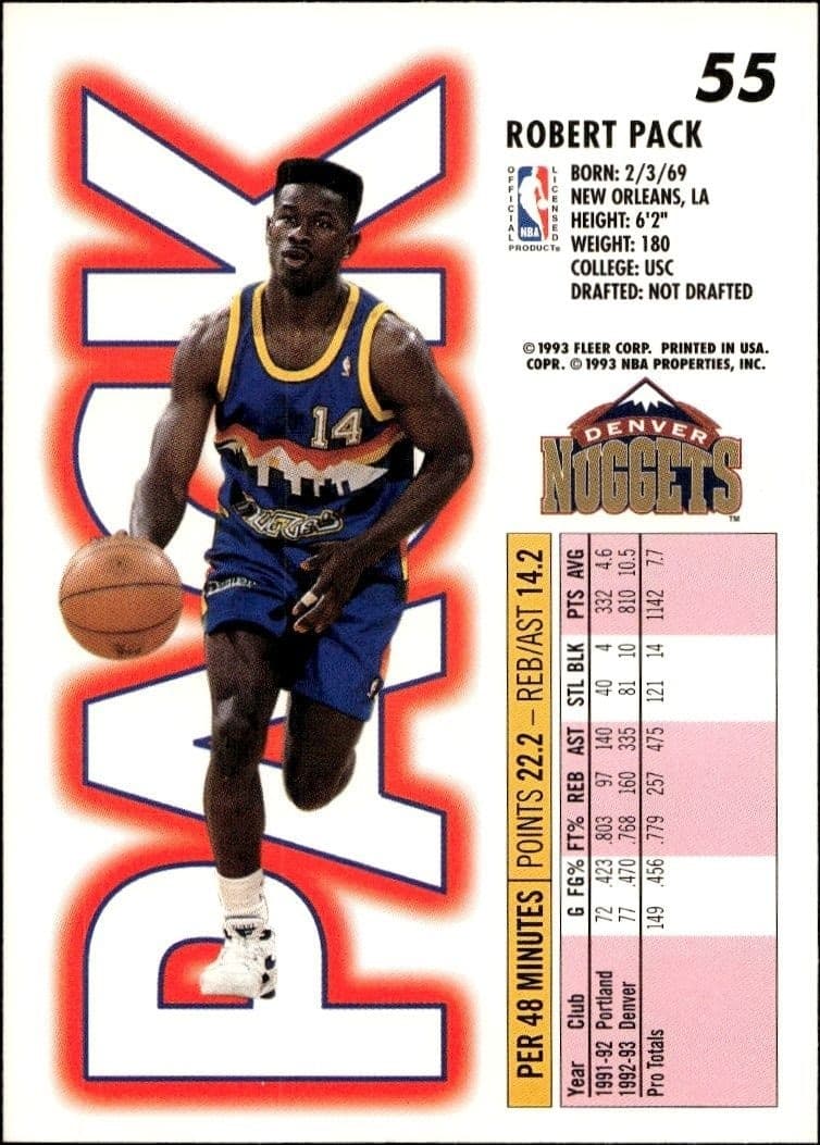 1993-94 Fleer Robert Pack #55 basketball trading card back
