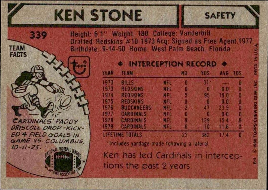 1980 Topps Ken Stone #339 football trading card back