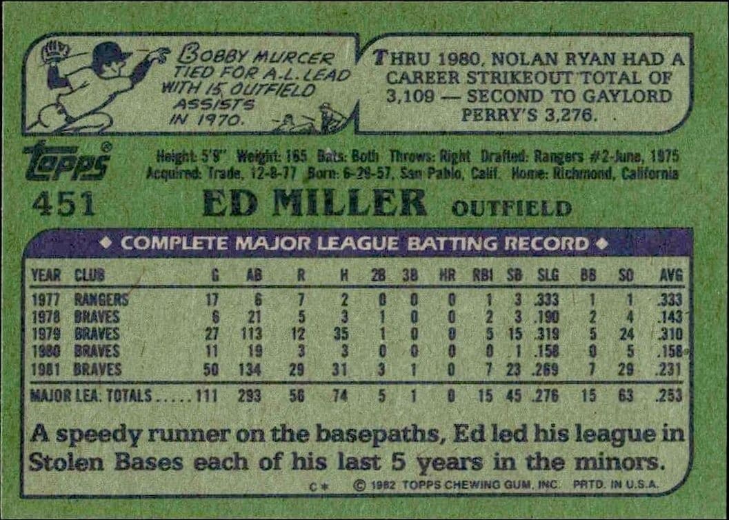 1982 Topps Ed Miller #451 baseball trading card back