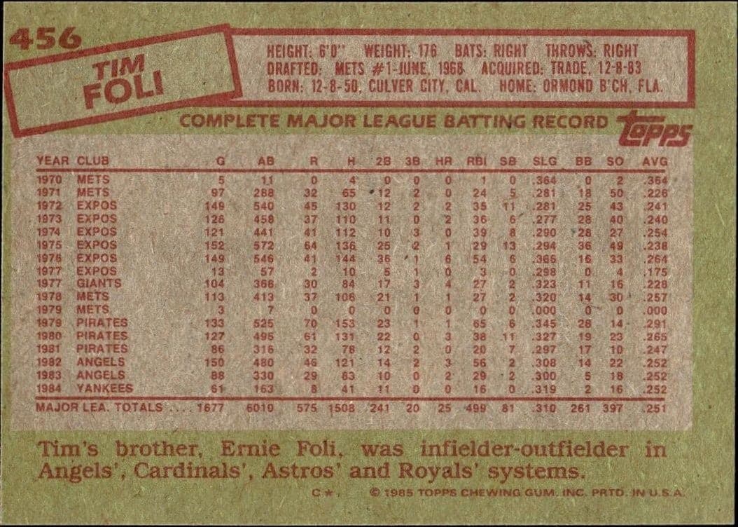 1985 Topps Tim Foli #456 baseball trading card back