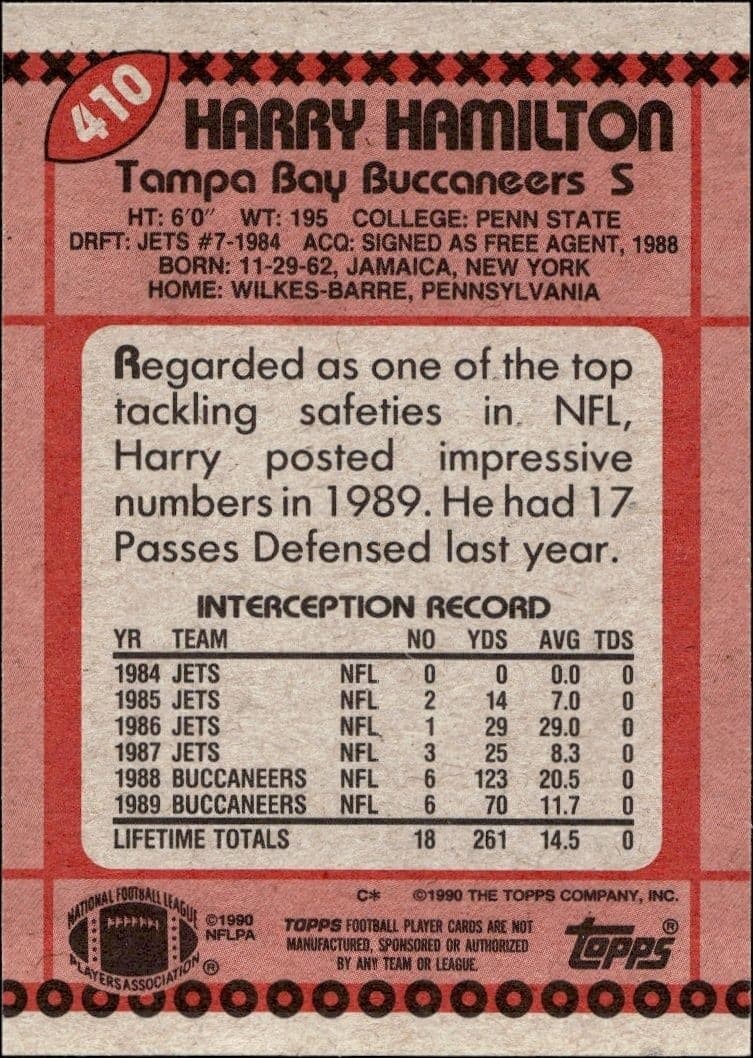 1990 Topps Harry Hamilton #410 football trading card back