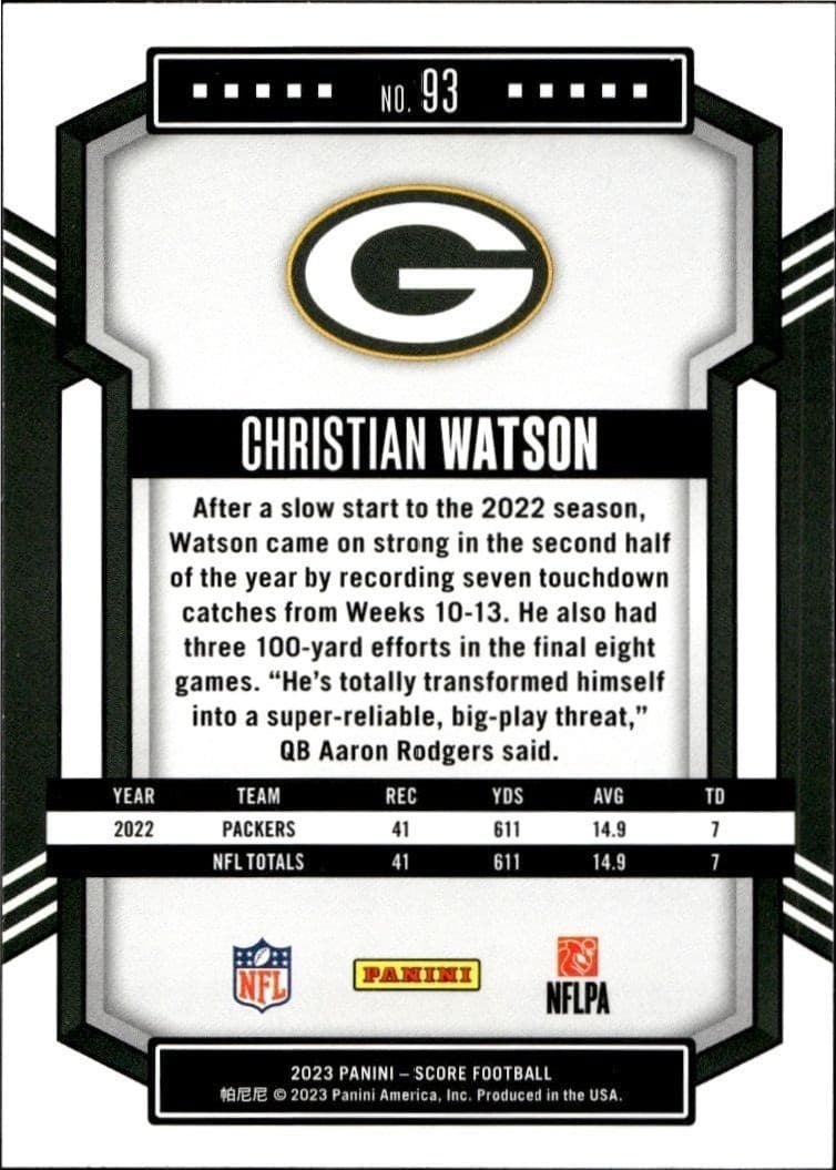 2023 Panini Score Christian Watson #93 football trading card back