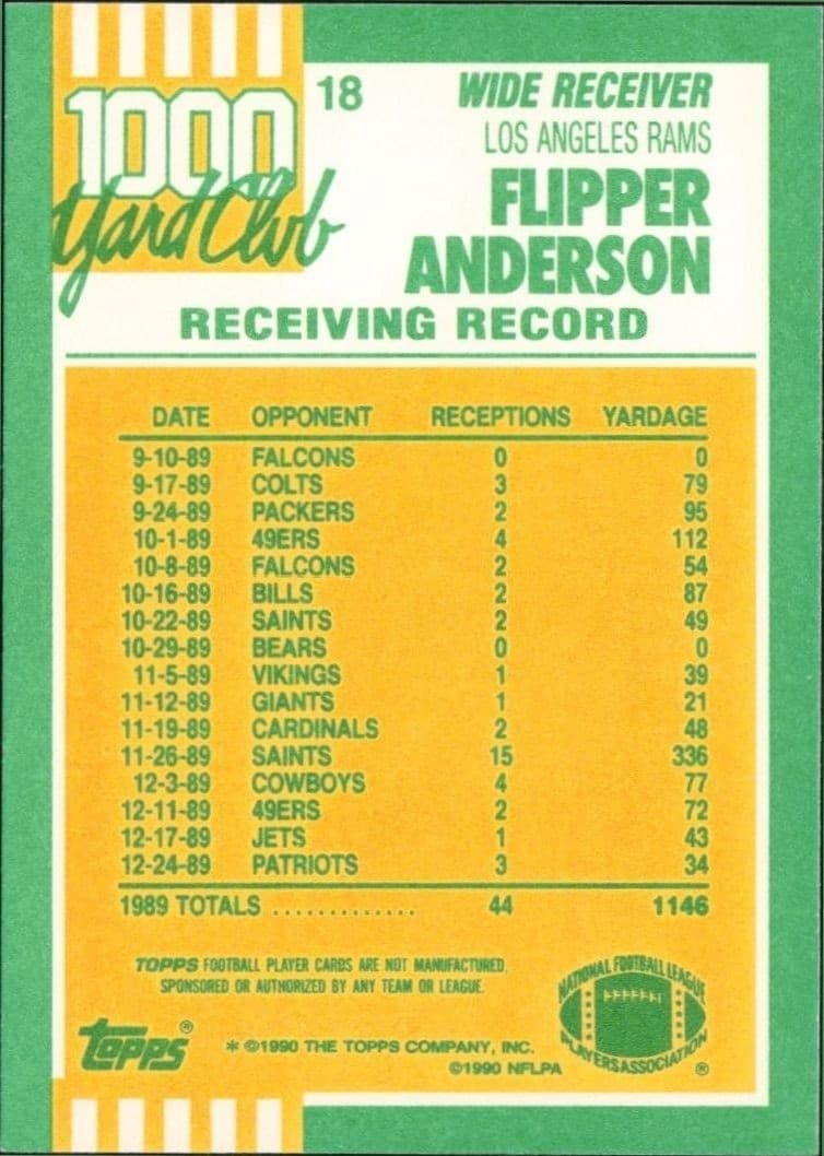 1990 Topps Flipper Anderson #18 football trading card back