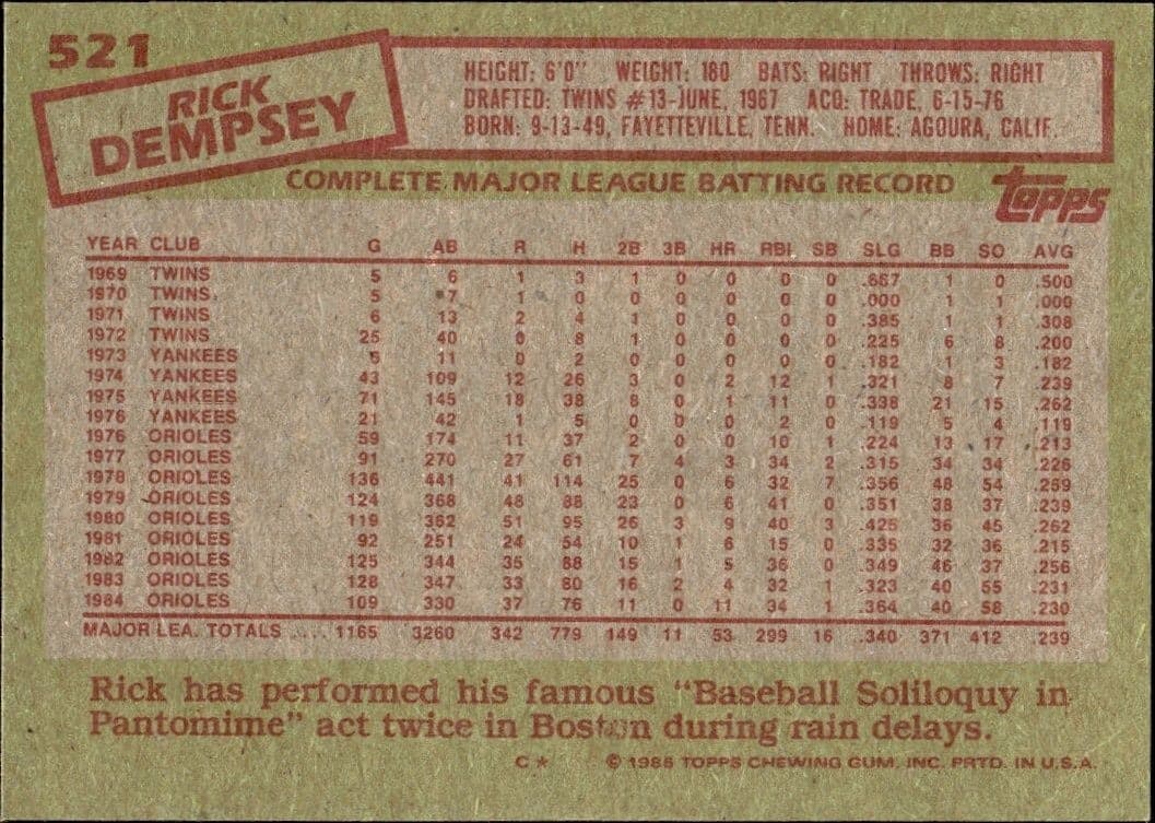 1985 Topps Rick Dempsey #521 baseball trading card back