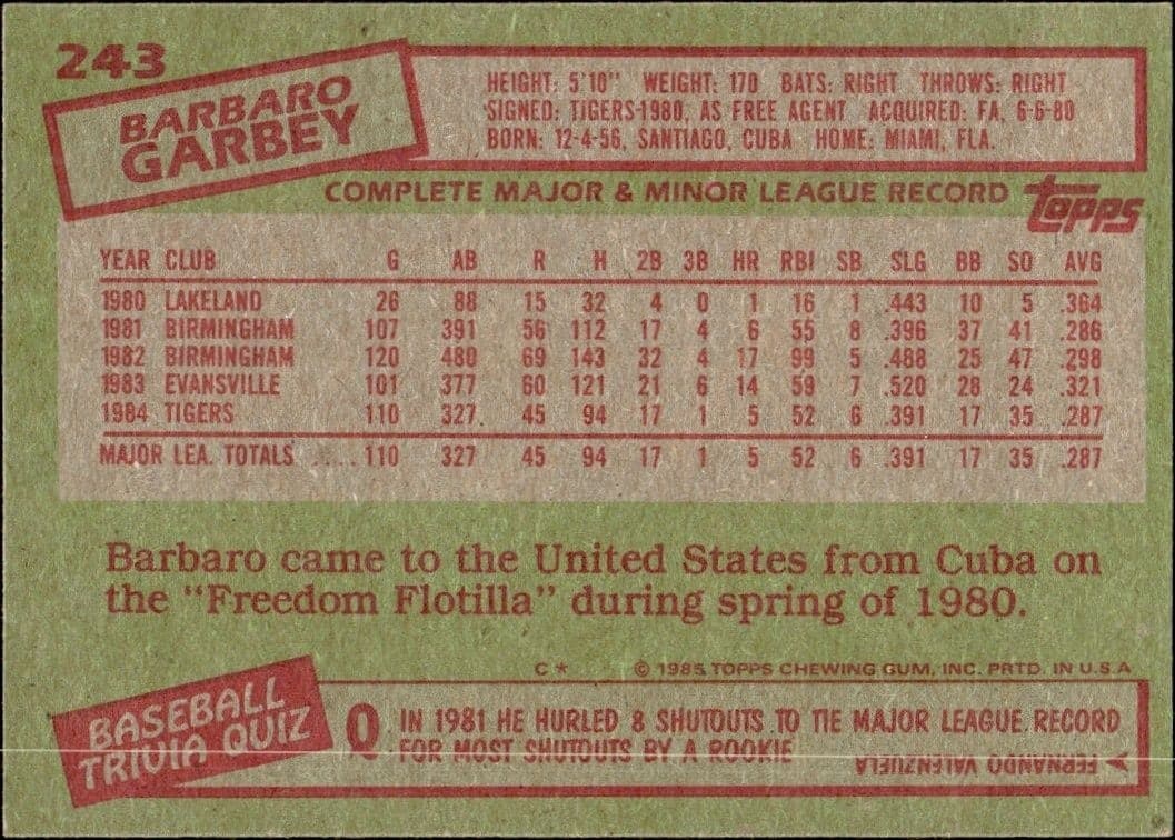 1985 Topps Barbaro Garbey #243 baseball trading card back