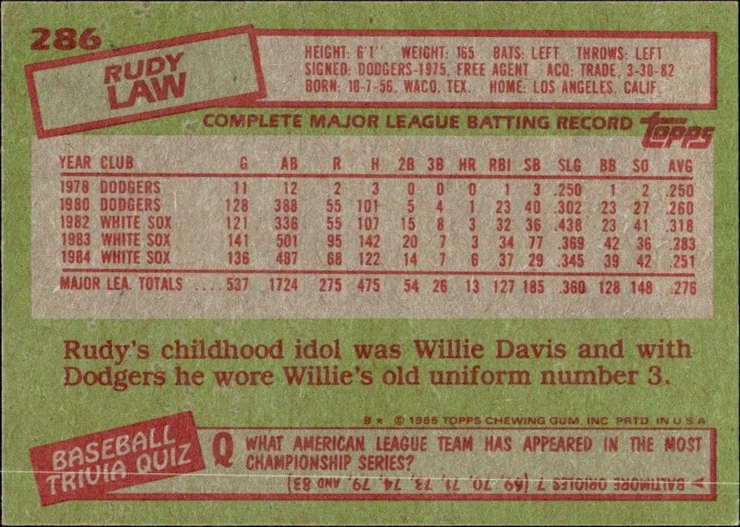 1985 Topps Rudy Law #286 baseball trading card back
