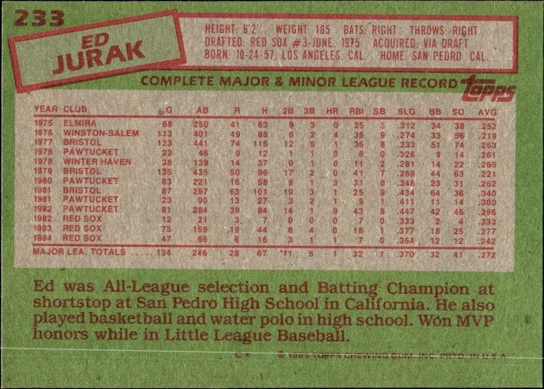 1985 Topps Ed Jurak #233 baseball trading card back