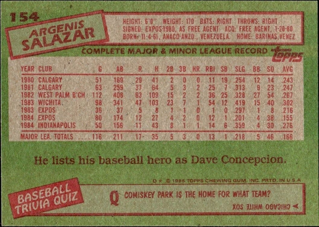 1985 Topps Argenis Salazar #154 baseball trading card back