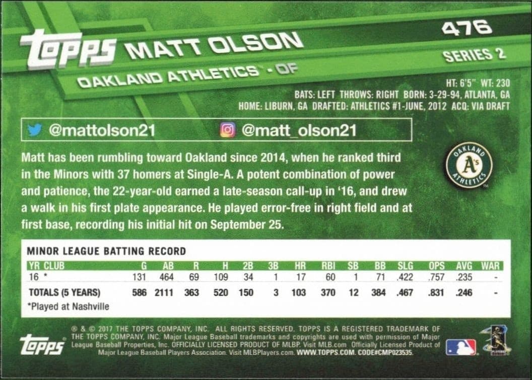2017 Topps Series 2 Matt Olson #476 baseball trading card back