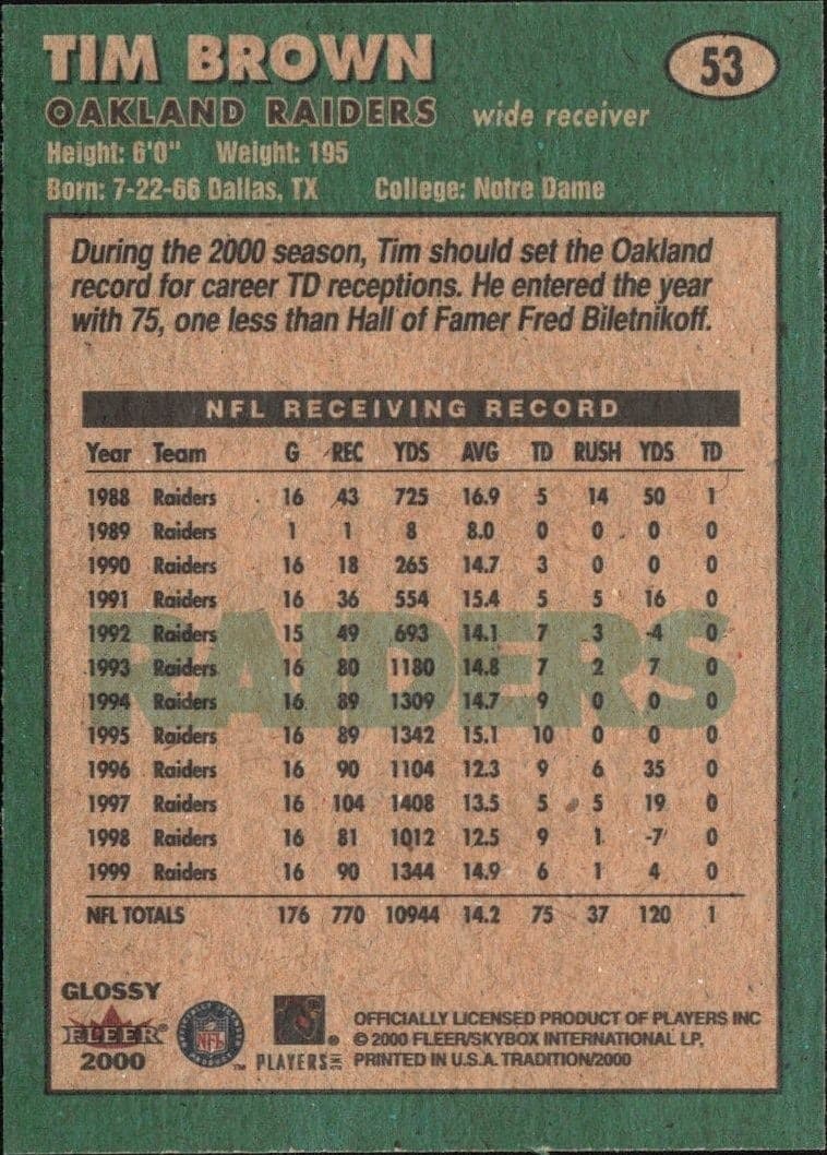 2000 Fleer Tradition Glossy Tim Brown #53 football trading card back
