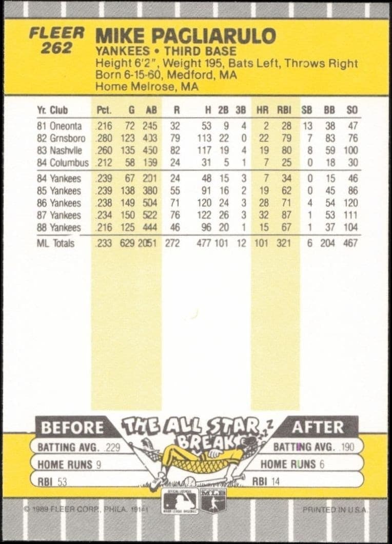 1989 Fleer Mike Pagliarulo #262 baseball trading card back