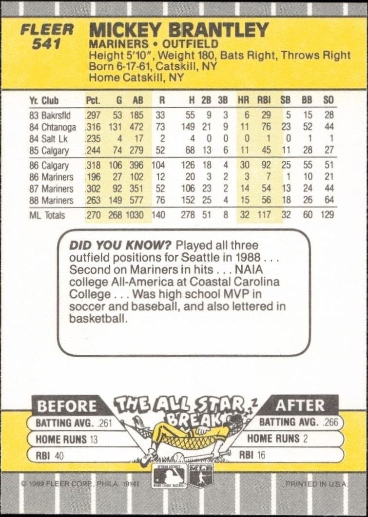 1989 Fleer Mickey Brantley #541 baseball trading card back