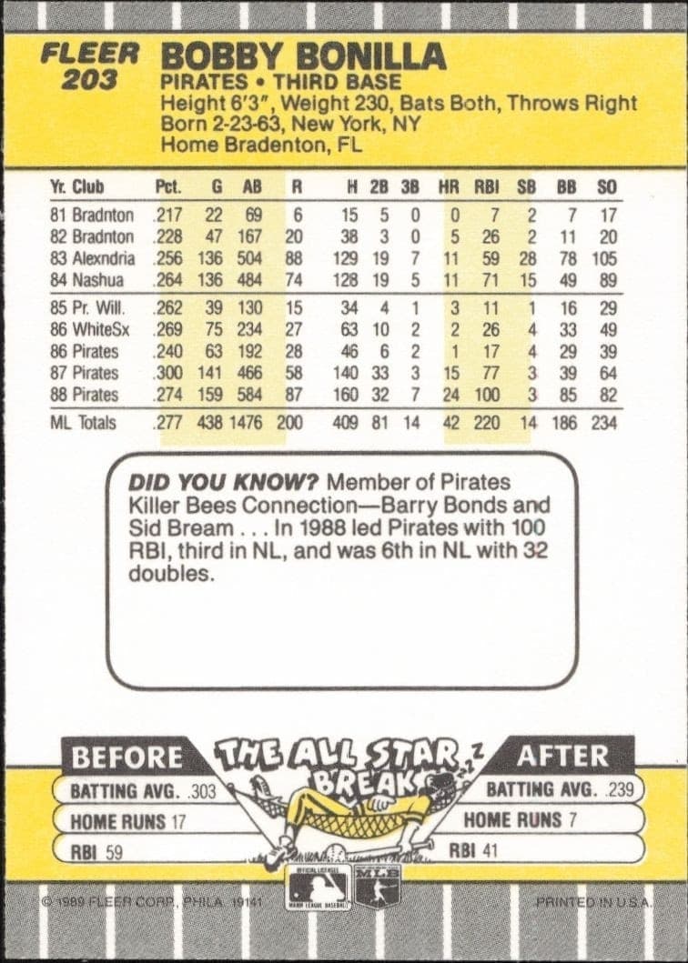 1989 Fleer Bobby Bonilla #203 baseball trading card back