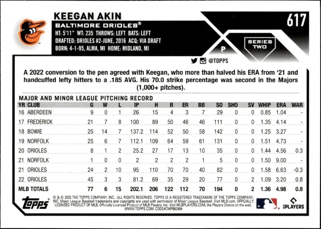 2023 Topps Series 2 Keegan Akin #617 baseball trading card back