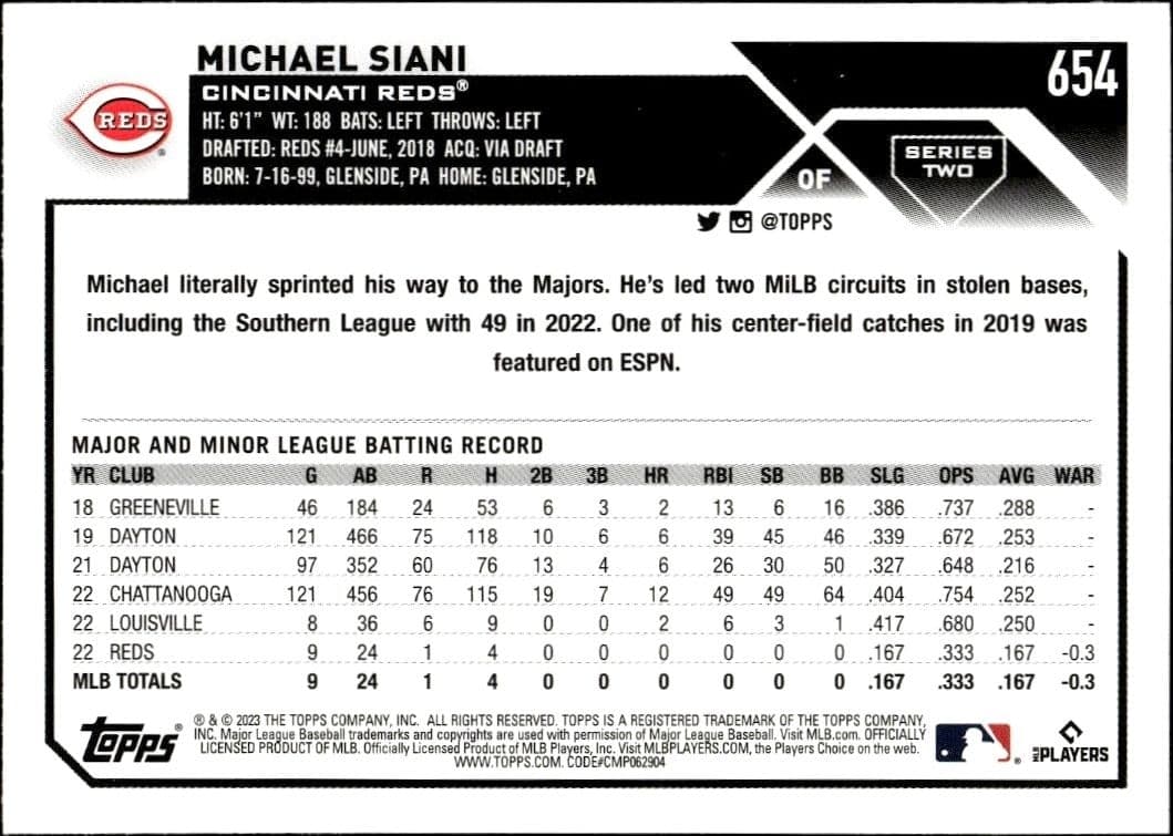 2023 Topps Series 2 Michael Siani #654 baseball trading card back