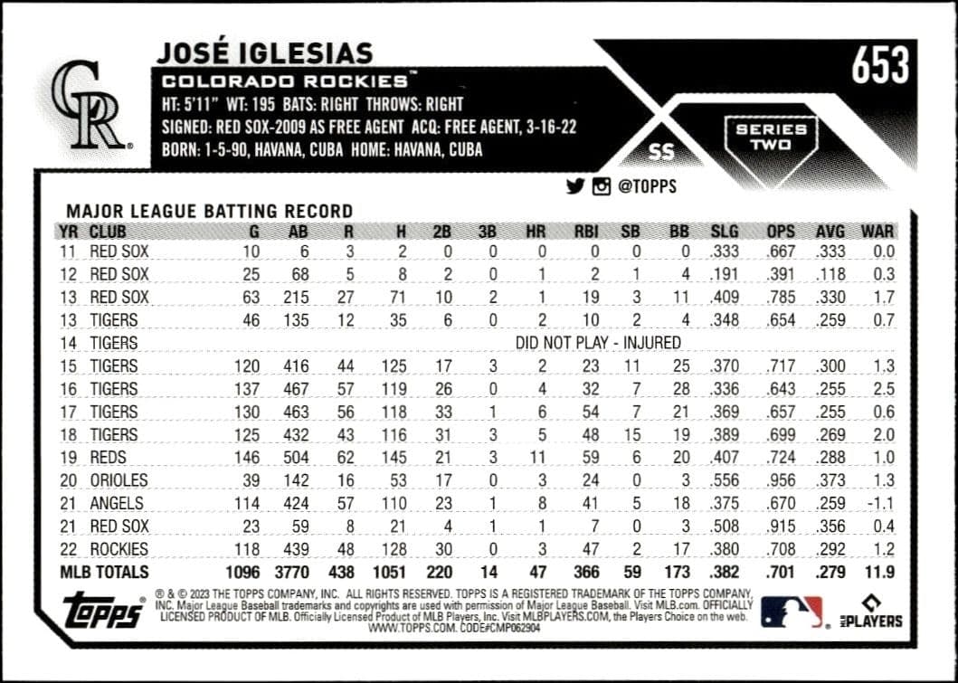 2023 Topps Series 2 Jose Iglesias #653 baseball trading card back