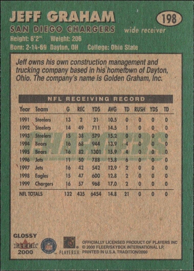 2000 Fleer Tradition Glossy Jeff Graham #198 football trading card back