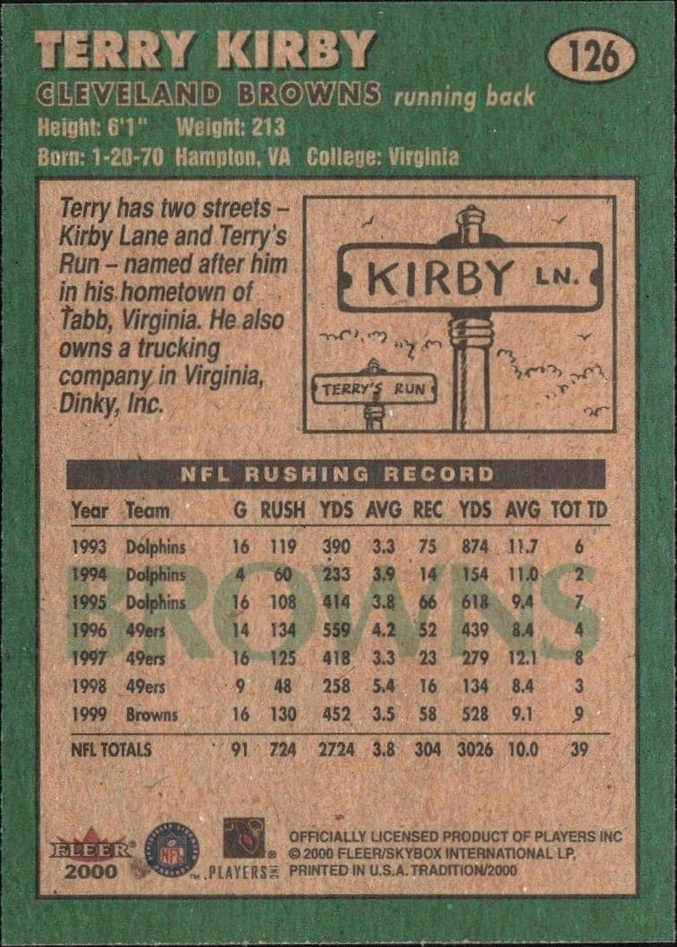 2000 Fleer Tradition Glossy Terry Kirby #126 football trading card back
