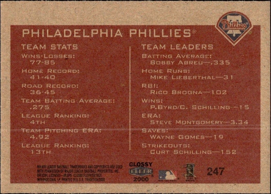 2000 Fleer Tradition Glossy Philadelphia Phillies #247 baseball trading card back