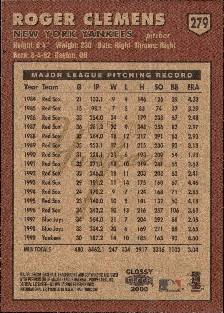 2000 Fleer Tradition Glossy Roger Clemens #279 baseball trading card back