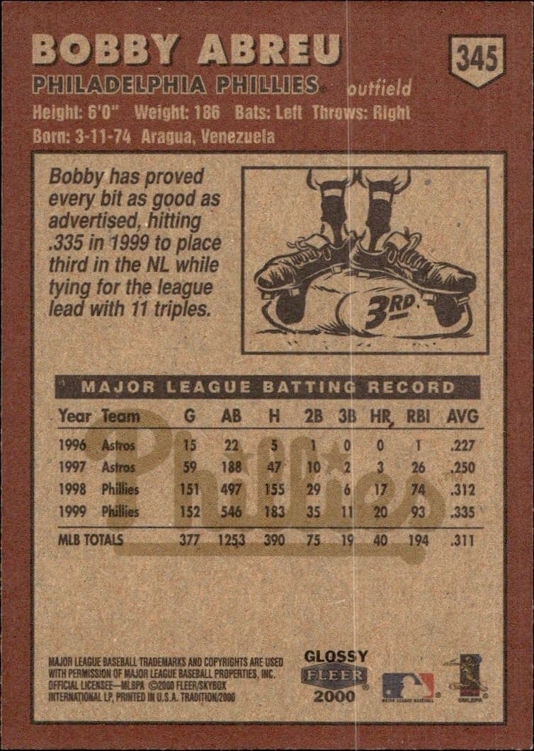 2000 Fleer Tradition Glossy Bobby Abreu #345 baseball trading card back