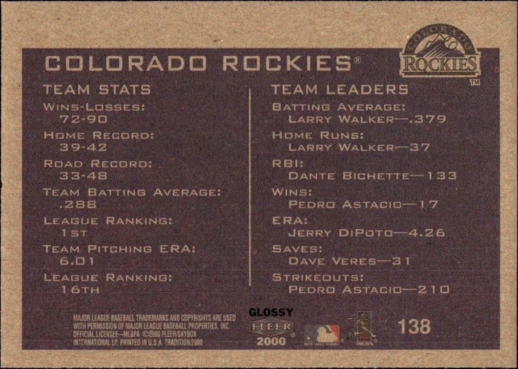 2000 Fleer Tradition Glossy Colorado Rockies #138 baseball trading card back