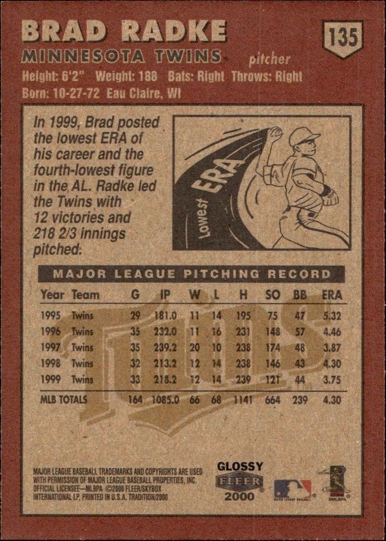 2000 Fleer Tradition Glossy Brad Radke #135 baseball trading card back