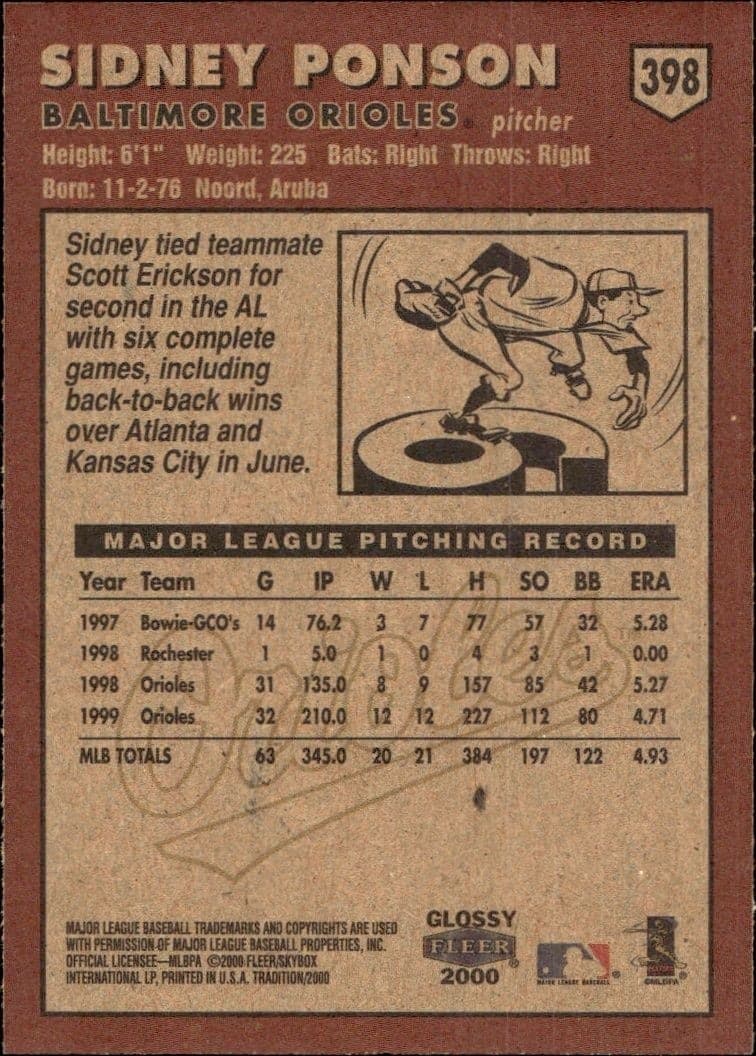 2000 Fleer Tradition Glossy Sidney Ponson #398 baseball trading card back