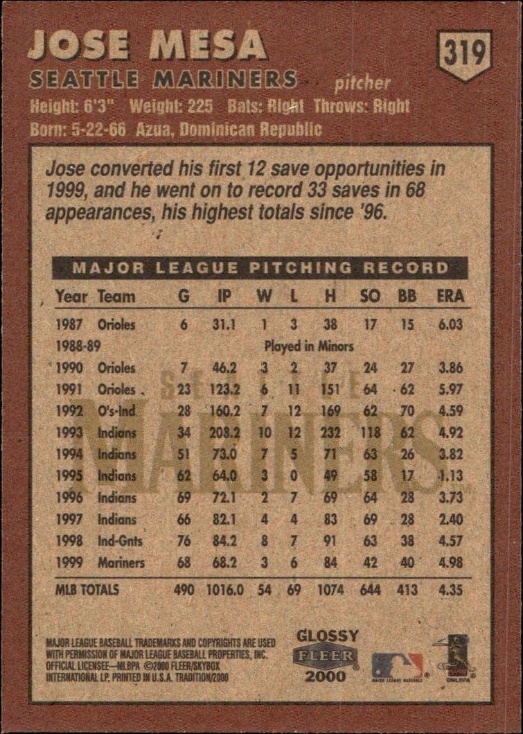 2000 Fleer Tradition Glossy Jacque Jones #37 baseball trading card back