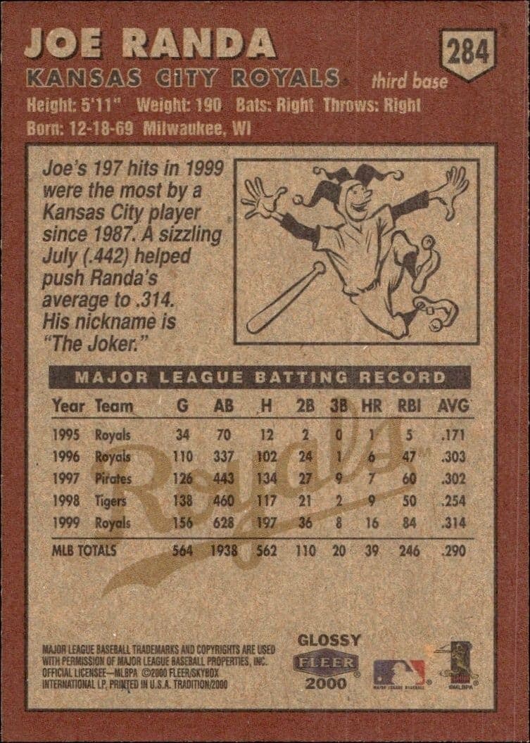 2000 Fleer Tradition Glossy Joe Randa #284 baseball trading card back