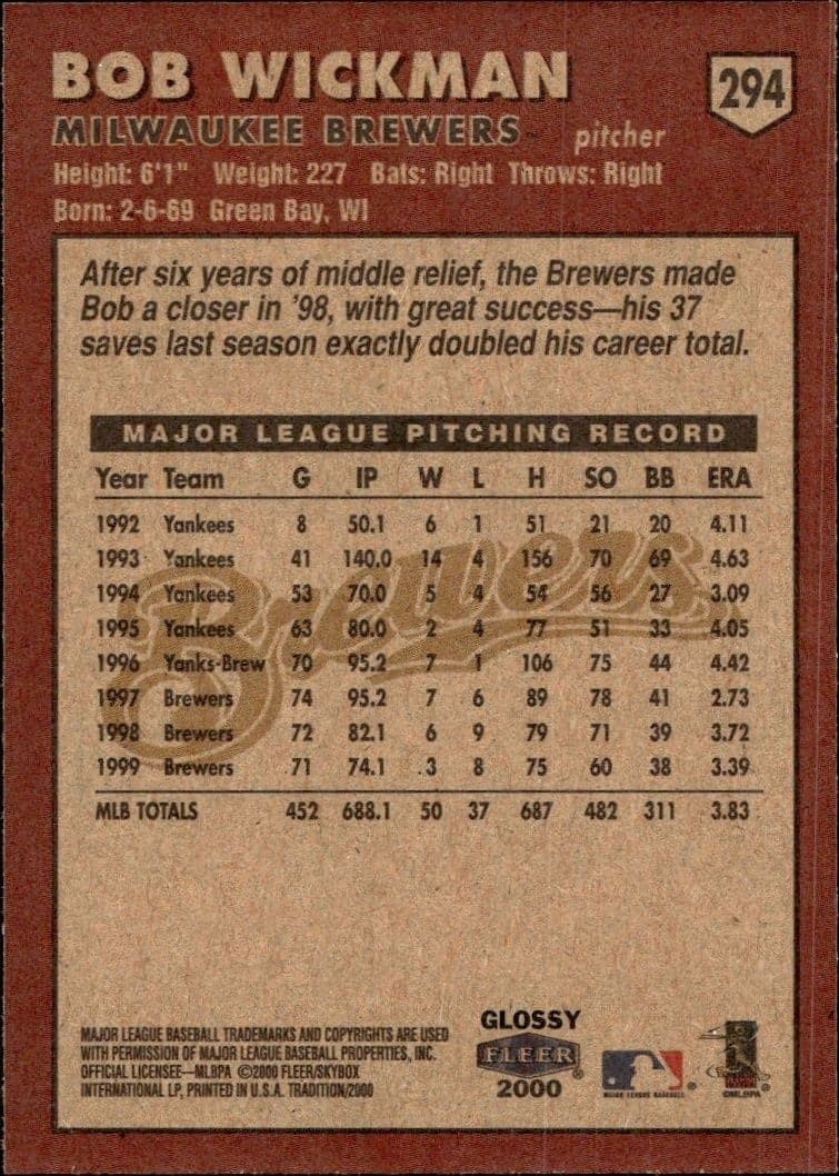 2000 Fleer Tradition Glossy Bob Wickman #294 baseball trading card back