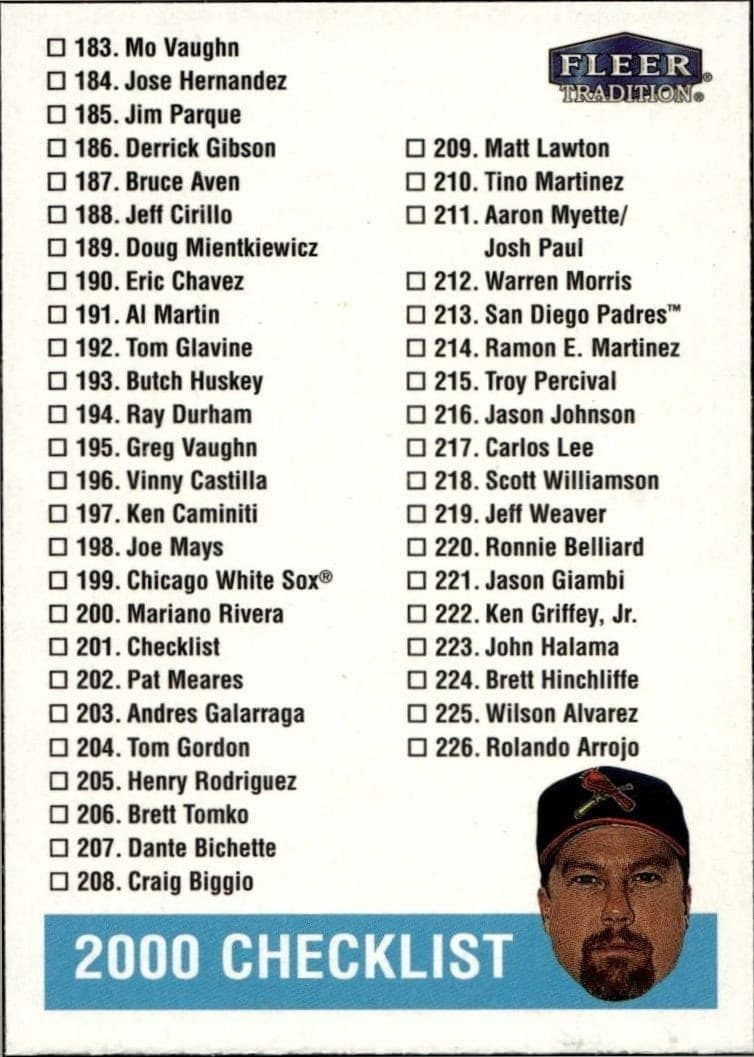 2000 Fleer Tradition Glossy Checklist #201 baseball trading card front
