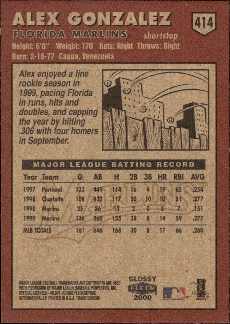 2000 Fleer Tradition Glossy Alex Gonzalez #414 baseball trading card back