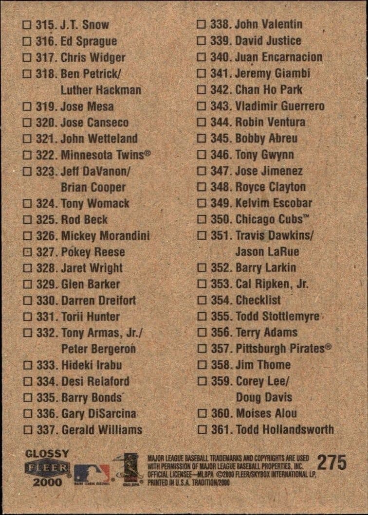 2000 Fleer Tradition Glossy Checklist #275 baseball trading card back