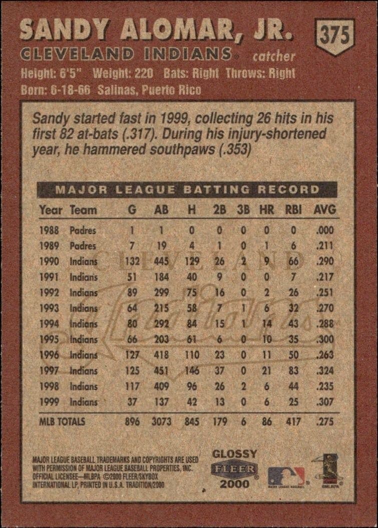 2000 Fleer Tradition Glossy Sandy Alomar, Jr. #375 baseball trading card back
