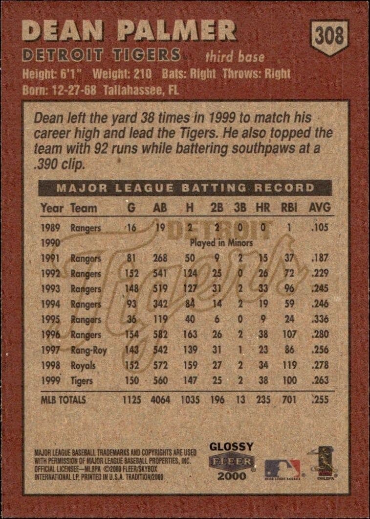 2000 Fleer Tradition Glossy Dean Palmer #308 baseball trading card back