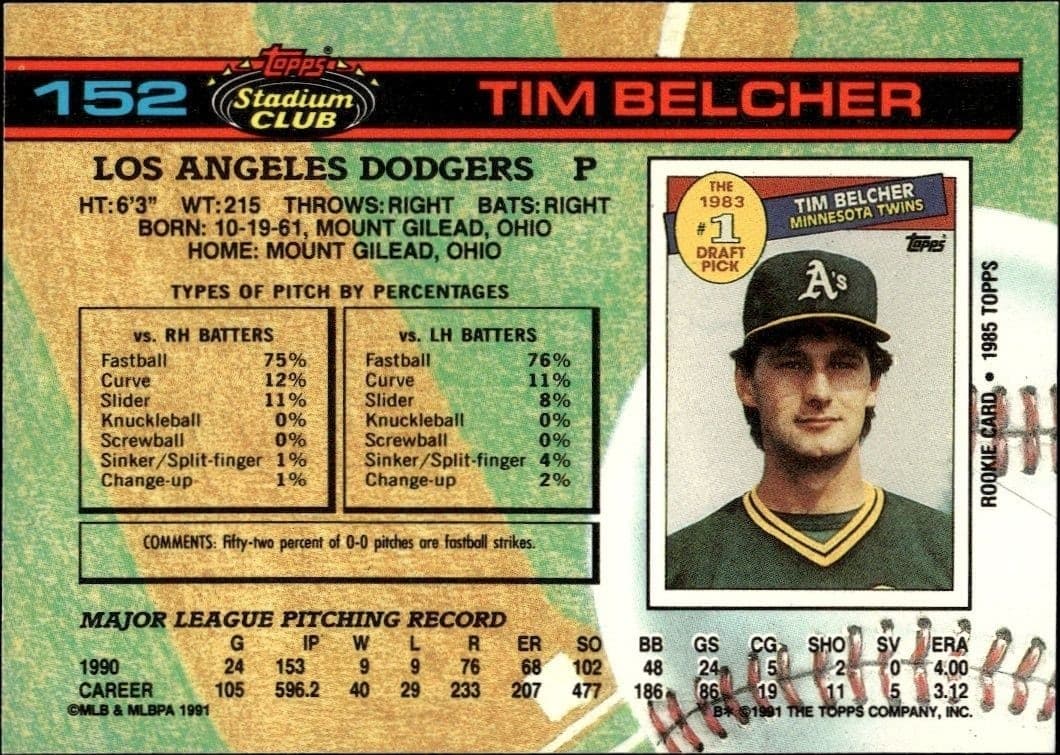 1991 Topps Stadium Club Tim Belcher #152 baseball trading card back