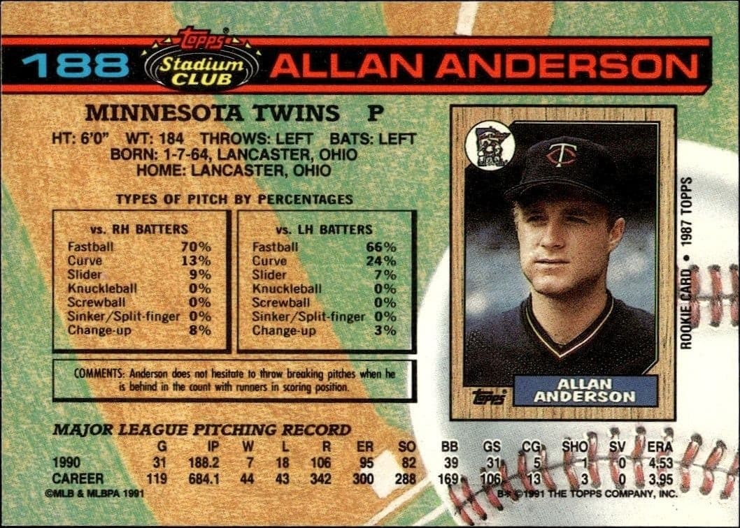 1991 Topps Stadium Club Allan Anderson #188 baseball trading card back