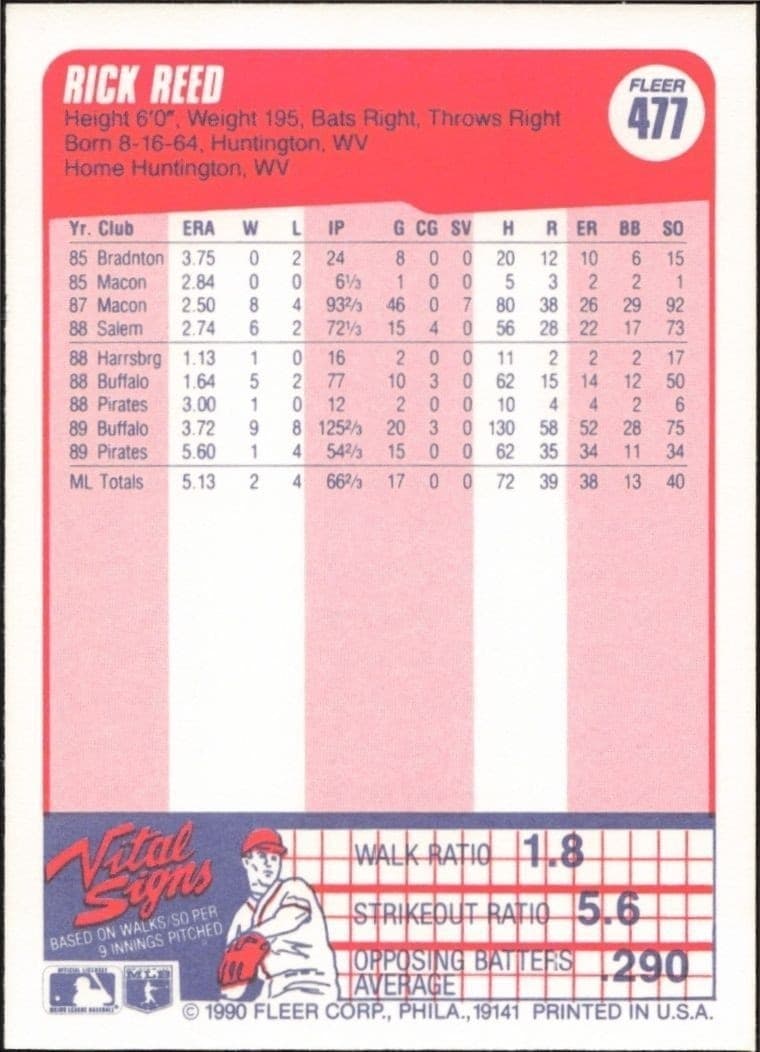 1990 Fleer Rick Reed #477 baseball trading card back