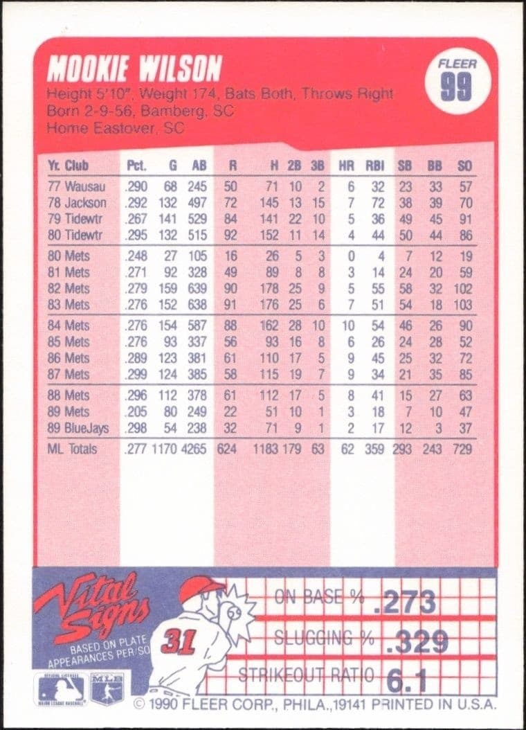 1990 Fleer Mookie Wilson #99 baseball trading card back