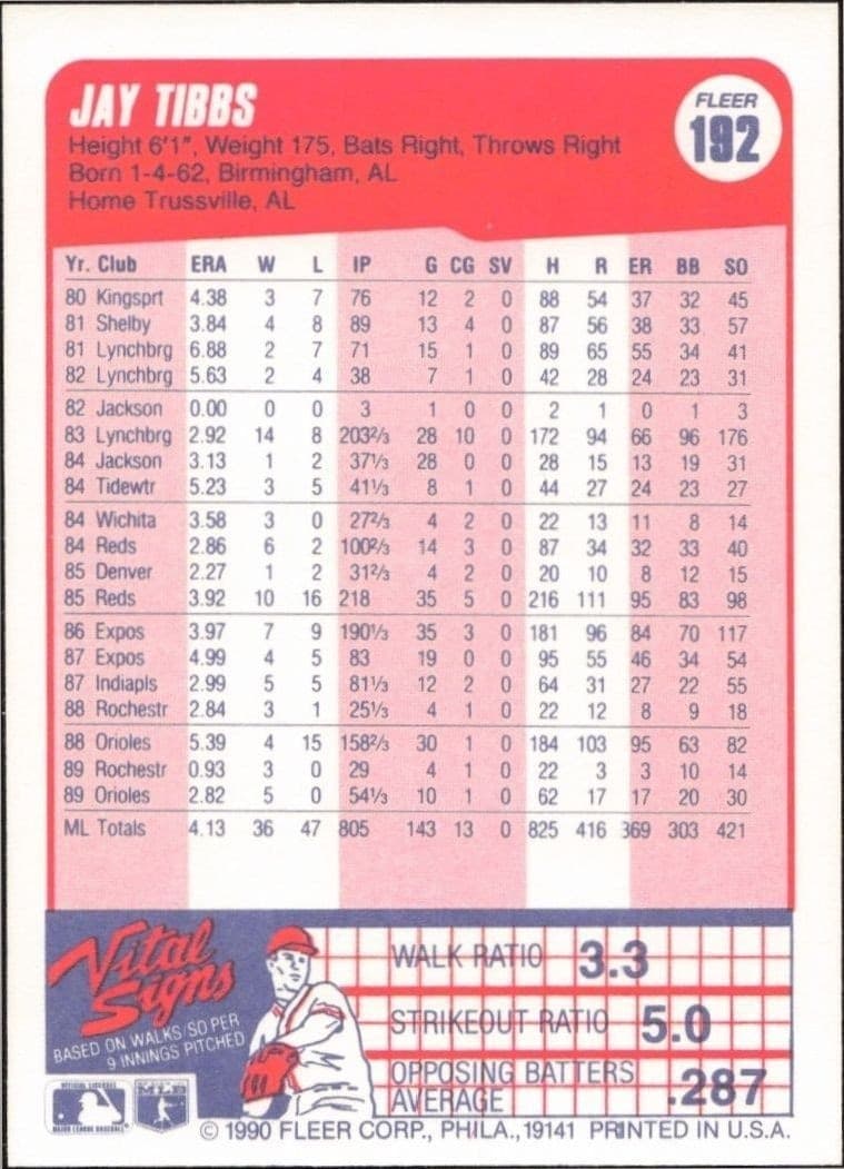 1990 Fleer Jay Tibbs #192 baseball trading card back