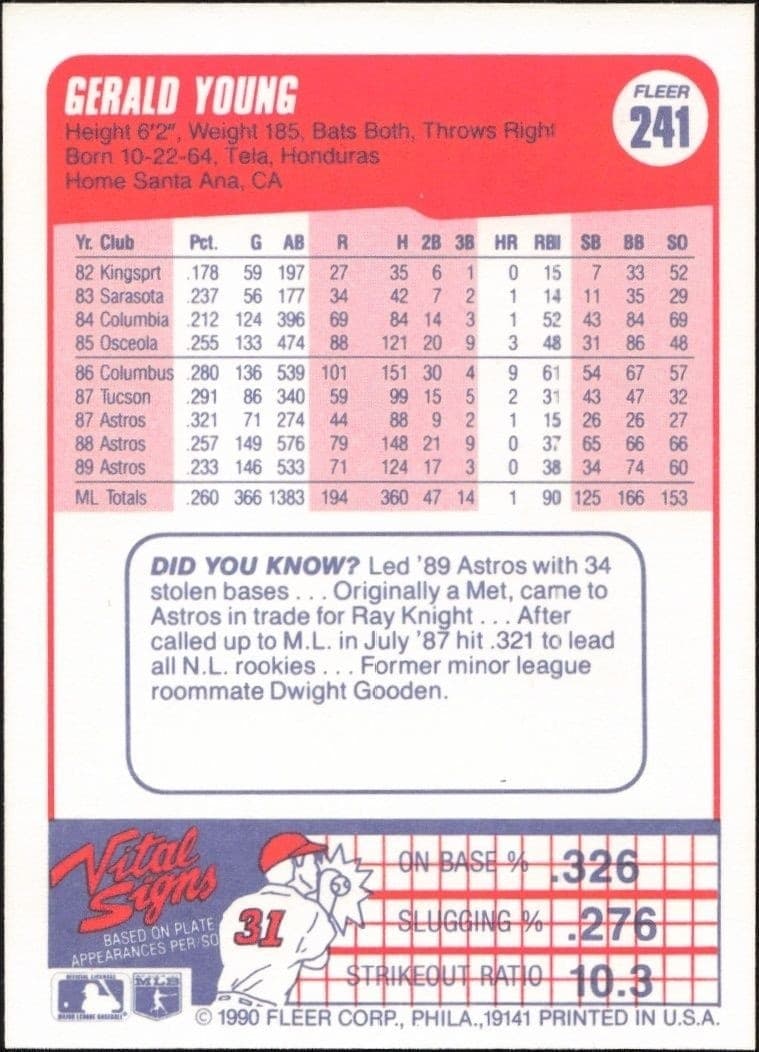 1990 Fleer Gerald Young #241 baseball trading card back