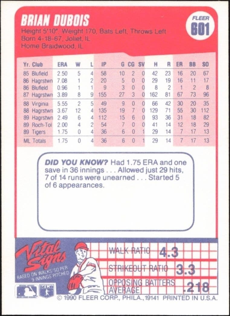 1990 Fleer Brian DuBois #601 baseball trading card back