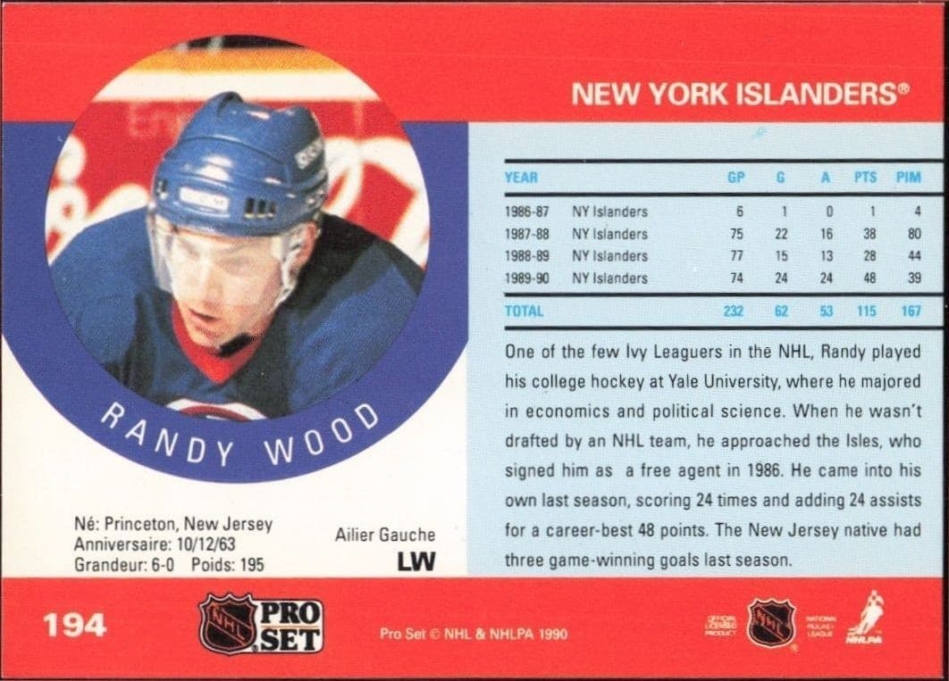 1990-91 Pro Set Randy Wood #194 hockey trading card back