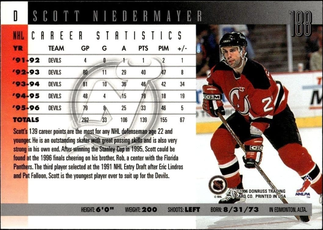 1996-97 Donruss Scott Niedermayer #188 hockey trading card back