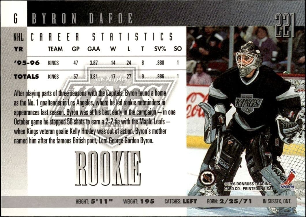 1996-97 Donruss Byron Dafoe #221 hockey trading card back